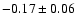 $-0.17\pm0.06$