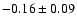 $ -0.16 \pm 0.09 $