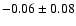 $ -0.06 \pm 0.08 $