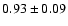 $0.93\pm0.09 $