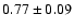 $0.77\pm0.09 $