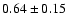 $0.64\pm0.15 $