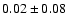 $ 0.02 \pm0.08 $