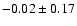 $-0.02\pm0.17$