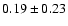 $0.19\pm0.23$