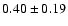 $ 0.40\pm0.19$