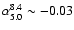 $\alpha_{5.0}^{8.4}\sim-0.03$