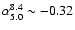 $\alpha_{5.0}^{8.4}\sim -0.32$