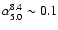 $\alpha_{5.0}^{8.4}\sim0.1$