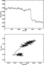 \begin{figure}
\par\includegraphics[width=7.7cm,clip]{1231f15.eps}
\end{figure}