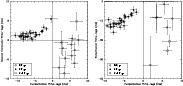 \begin{figure}
\par\includegraphics[width=16cm,clip]{1231f18.eps} \end{figure}