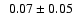 $~~0.07\pm0.05$