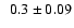 $~~0.3\pm0.09$