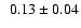 $~~0.13\pm0.04$