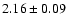 $2.16\pm0.09$