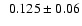 $~~0.125\pm0.06$