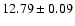 $12.79\pm0.09$