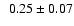 $~~0.25\pm0.07$