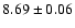 $8.69\pm0.06$