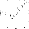 \begin{figure}
\par\includegraphics[width=9.1cm,height=8.8cm,clip,angle=270]{1254fig4.ps}
\end{figure}