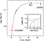 \begin{figure}
\par\includegraphics[width=7.8cm,clip]{1254fig5.ps}
\end{figure}