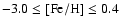 $-3.0 \le {\rm [Fe/H]}\le 0.4$