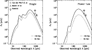 \begin{figure}
\par\includegraphics[angle=90,width=15.9cm,clip]{1301fig3.ps}\end{figure}