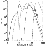 \begin{figure}
\par\includegraphics[width=8.1cm,clip]{1301fig4.ps}\end{figure}