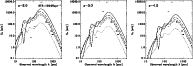 \begin{figure}
\par\includegraphics[angle=90,width=16.85cm,clip]{1301fig7.ps}\end{figure}