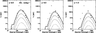 \begin{figure}
\par\includegraphics[angle=90,width=16.8cm,clip]{1301fig8.ps}\end{figure}