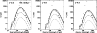 \begin{figure}
\par\includegraphics[angle=90,width=16.8cm,clip]{1301fig9.ps}\end{figure}
