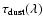 $\tau_{\rm dust} (\lambda)$