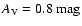 $A_{\rm V} =0.8~\mbox{mag}$