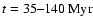 $t = 35\mbox{--}140~\mbox{Myr}$