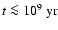 $t \la 10^9~
\mbox{yr}$