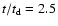 $t/t_{\rm d}=2.5$
