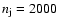 $n_{\rm j}=2000$