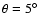 $\theta = 5^\circ$