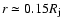 $r \simeq 0.15R_{\rm j}$