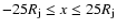 $-25 R_{\rm j} \le x \le 25 R_{\rm j}$