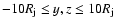 $-10R_{\rm j}
\le y, z \le 10 R_{\rm j}$
