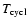 $T_{\rm cycl}$