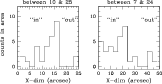 \begin{figure}
\par\includegraphics[width=14.2cm,clip]{0110f4.ps}\end{figure}
