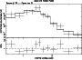 \begin{figure}
\par\includegraphics[angle=-90,width=7.9cm,clip]{0110f5.ps}\end{figure}