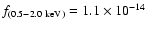 $f_{(0.5{-}2.0~\rm keV)} = 1.1
\times 10^{-14}$