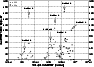 \begin{figure}
\par\includegraphics[width=8.2cm,clip]{0292fig1.eps}
\end{figure}
