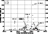 \begin{figure}
\par\includegraphics[width=8.2cm,clip]{0292fig2.eps}
\end{figure}