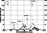 \begin{figure}
\par\includegraphics[width=8.1cm,clip]{0292fig3.eps}
\end{figure}