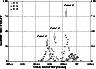 \begin{figure}
\par\includegraphics[width=8.4cm,clip]{0292fig4.eps}
\end{figure}