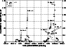 \begin{figure}
\par\includegraphics[width=8.2cm,clip]{0292fig5.eps}
\end{figure}